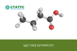що таке бутирати