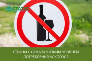 Страны с самым низким уровнем потребления алкоголя
