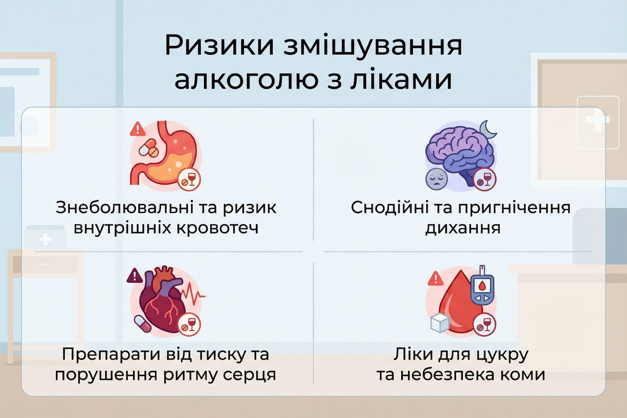 Взаємодія алкоголю з медикаментами